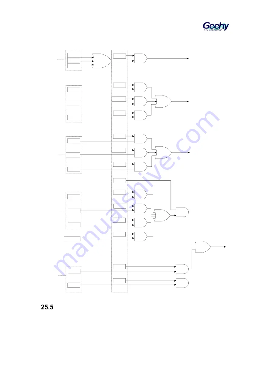 Geehy SEMICONDUCTOR APM32F405 Series Скачать руководство пользователя страница 400