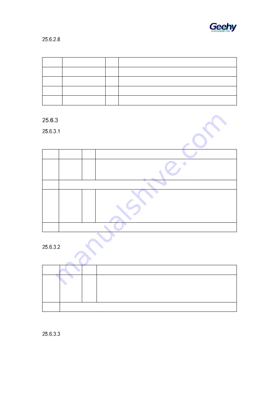 Geehy SEMICONDUCTOR APM32F405 Series User Manual Download Page 414