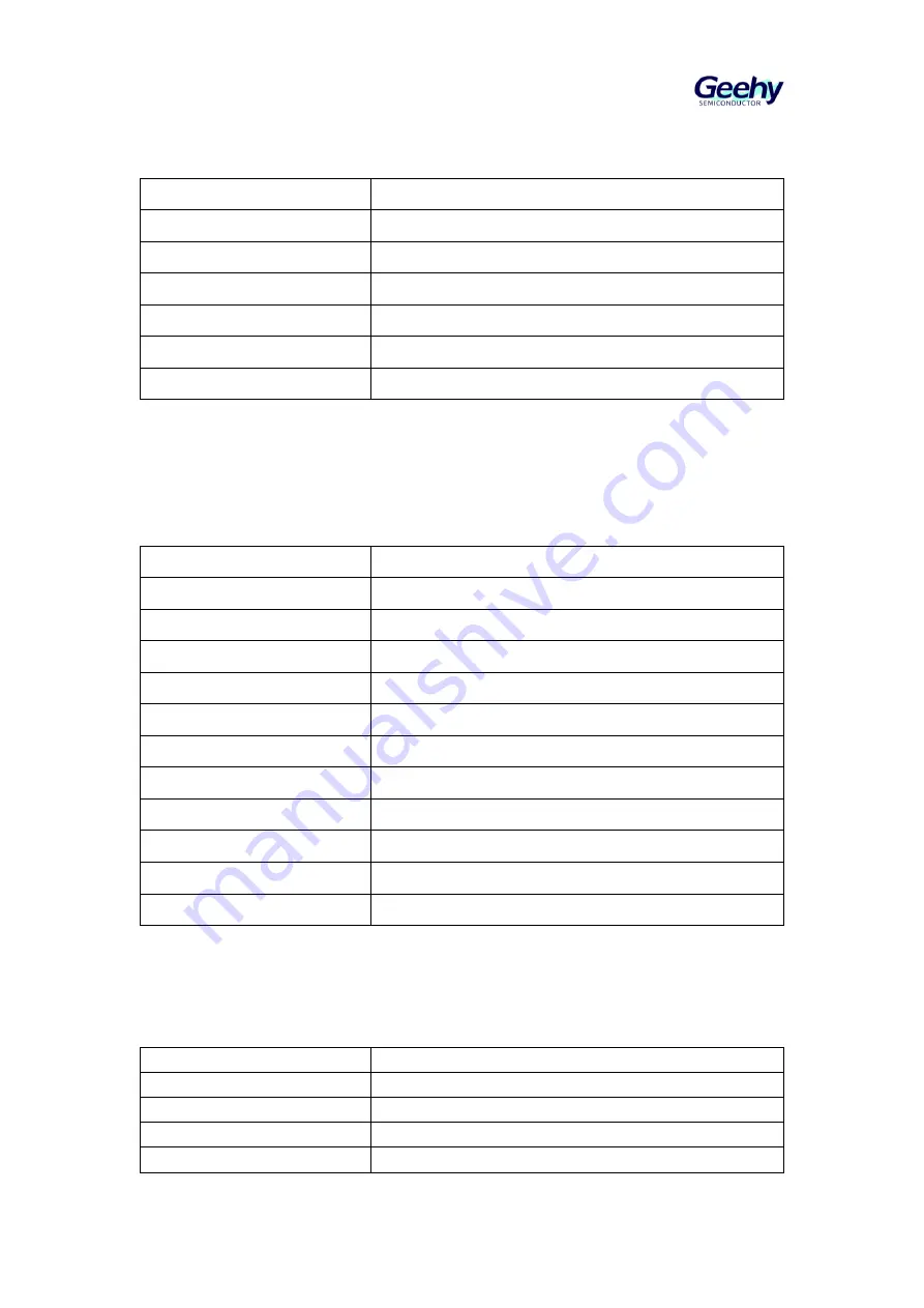 Geehy SEMICONDUCTOR APM32F405 Series User Manual Download Page 440