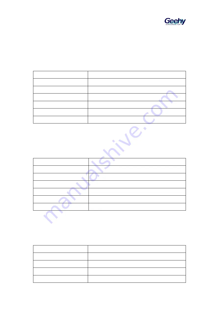 Geehy SEMICONDUCTOR APM32F405 Series Скачать руководство пользователя страница 441