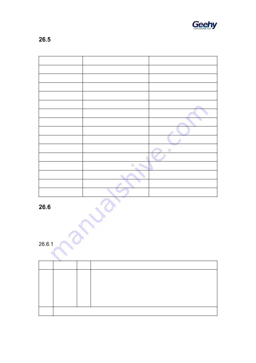 Geehy SEMICONDUCTOR APM32F405 Series User Manual Download Page 442