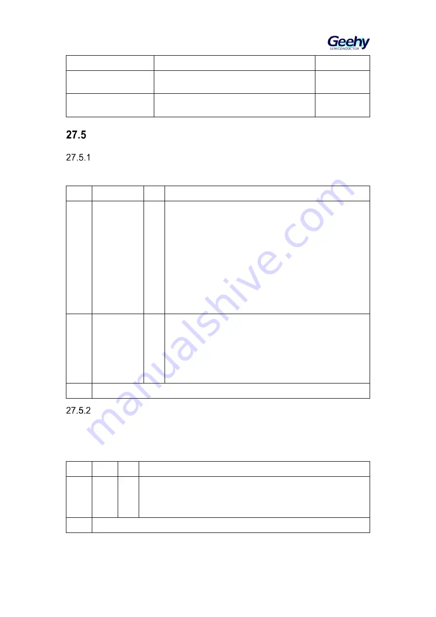 Geehy SEMICONDUCTOR APM32F405 Series User Manual Download Page 470