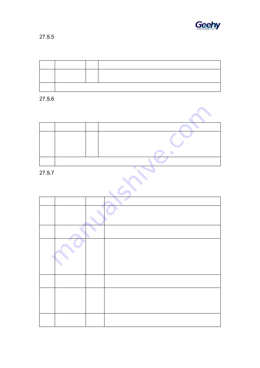 Geehy SEMICONDUCTOR APM32F405 Series User Manual Download Page 472