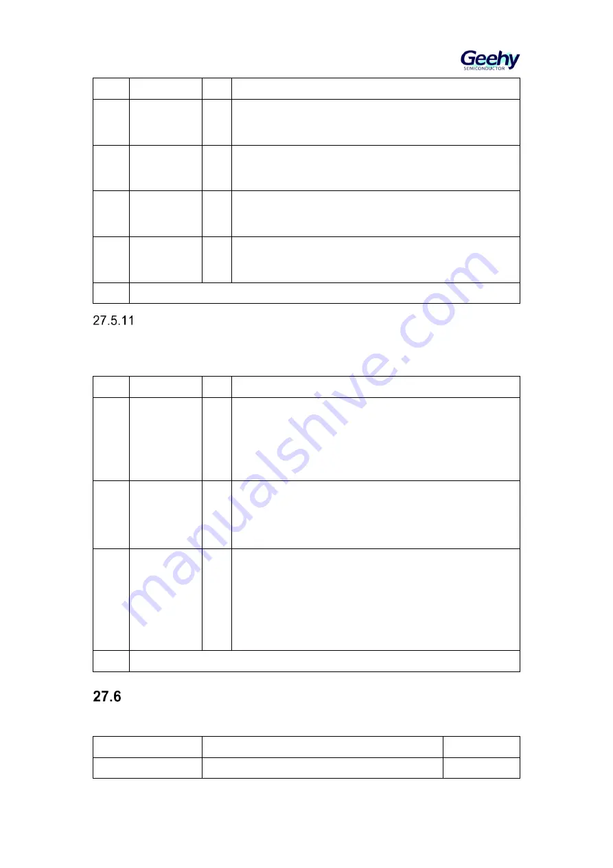 Geehy SEMICONDUCTOR APM32F405 Series Скачать руководство пользователя страница 476