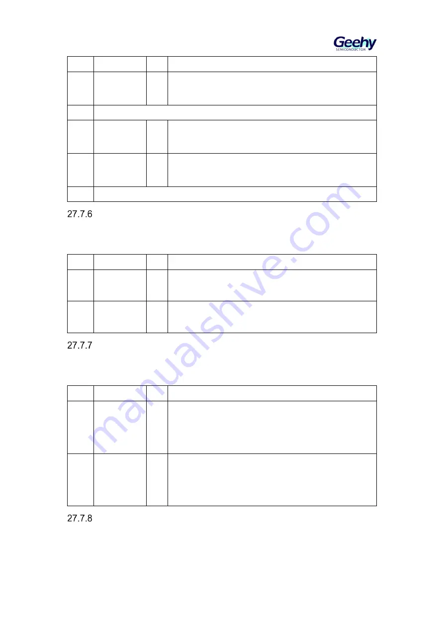 Geehy SEMICONDUCTOR APM32F405 Series User Manual Download Page 481