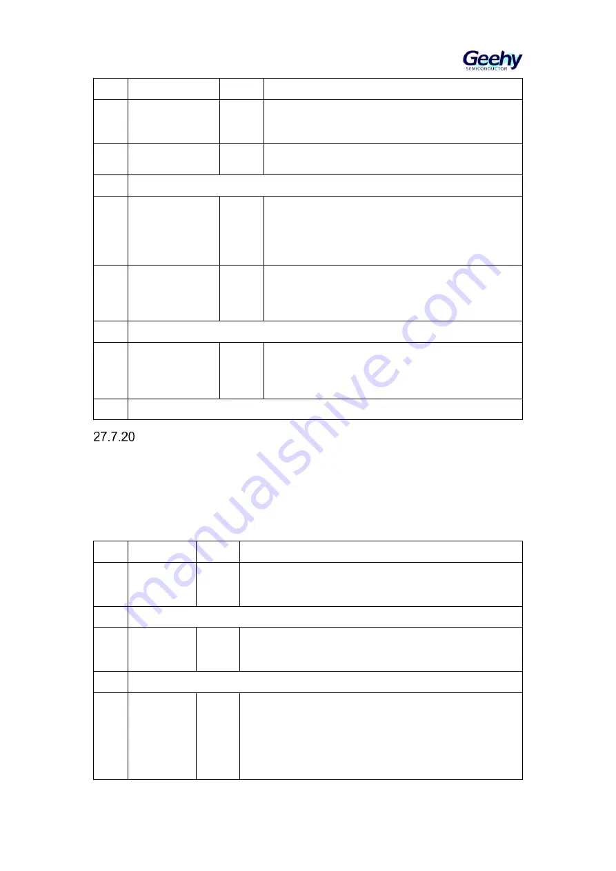 Geehy SEMICONDUCTOR APM32F405 Series Скачать руководство пользователя страница 491