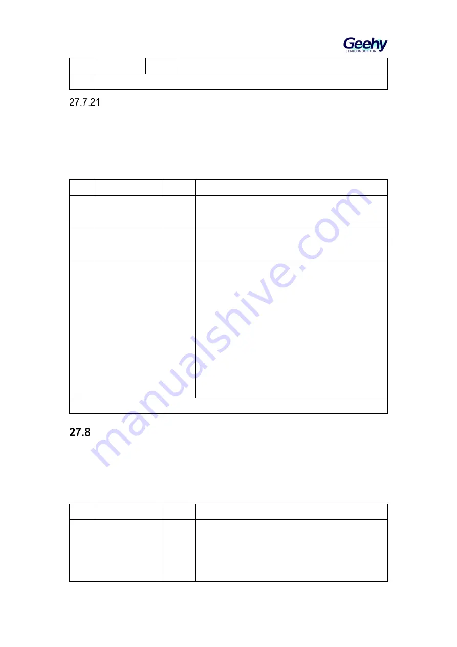 Geehy SEMICONDUCTOR APM32F405 Series Скачать руководство пользователя страница 492