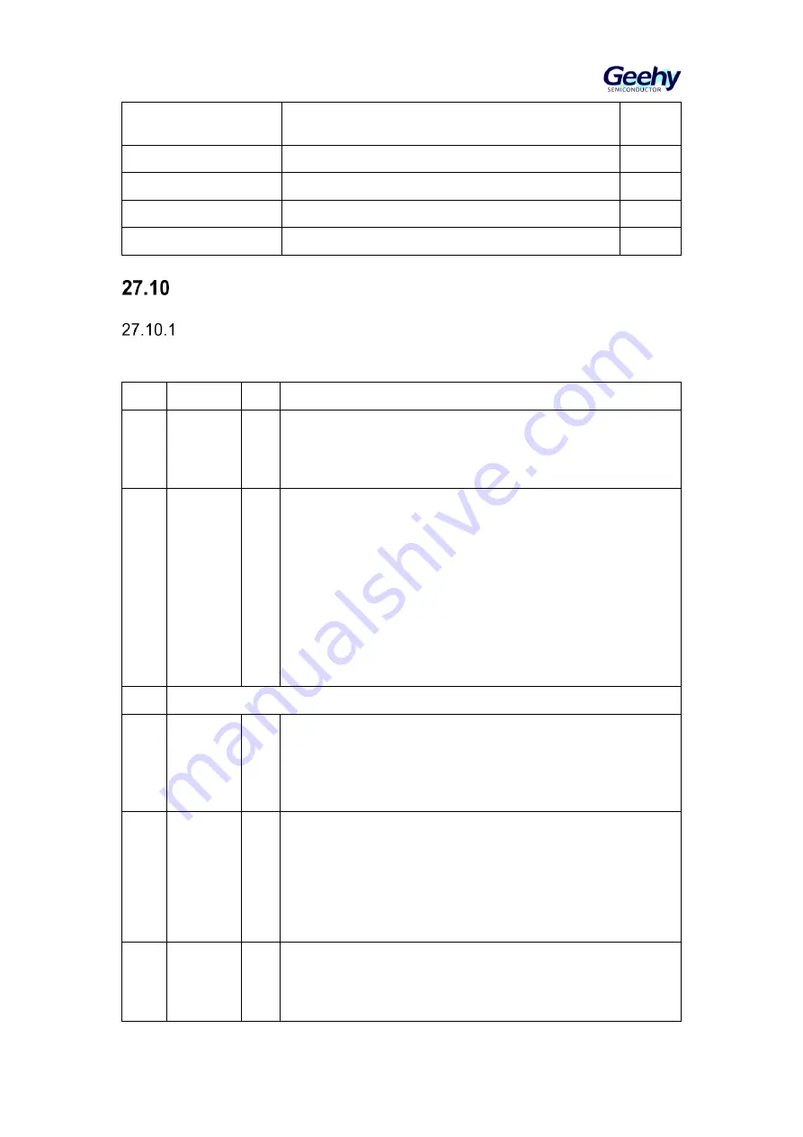 Geehy SEMICONDUCTOR APM32F405 Series Скачать руководство пользователя страница 494