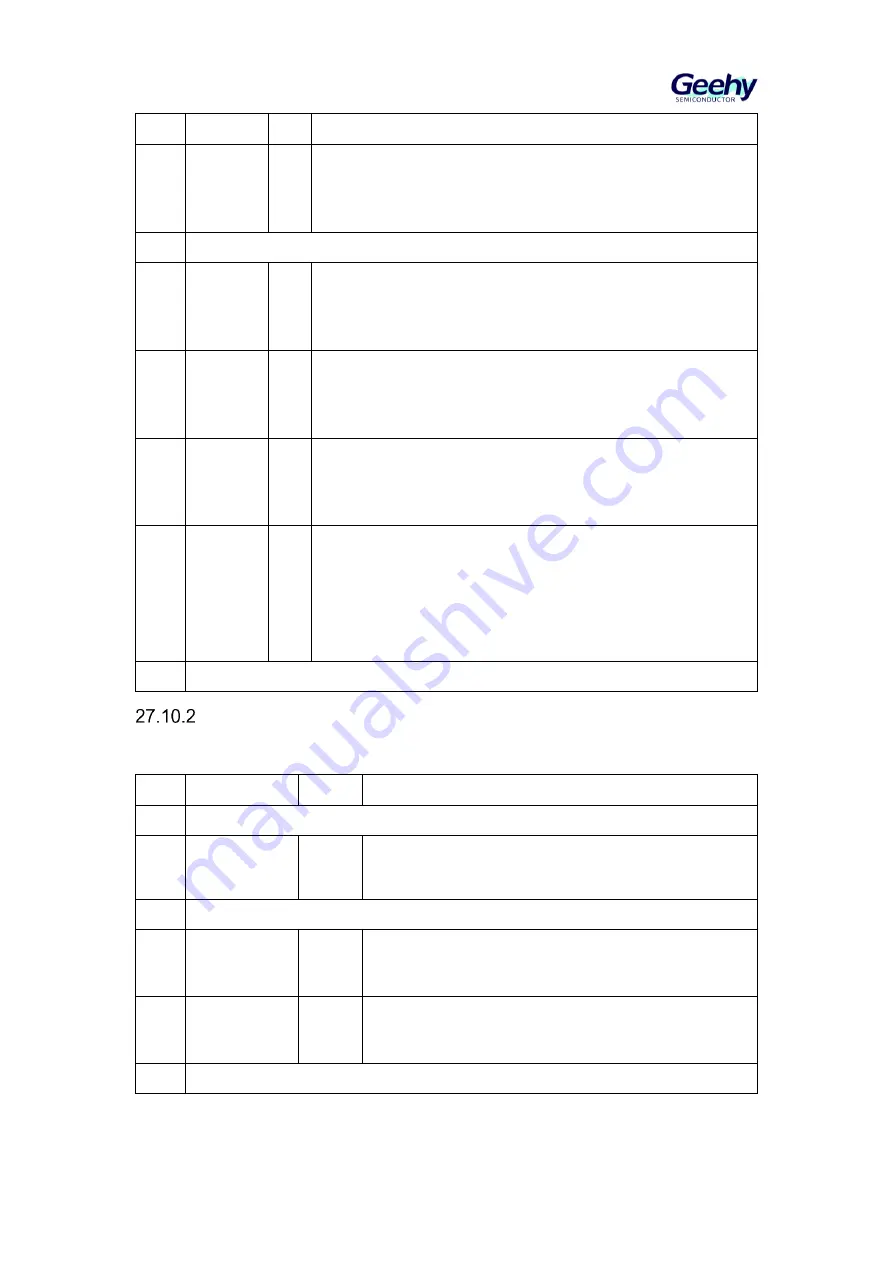 Geehy SEMICONDUCTOR APM32F405 Series User Manual Download Page 495