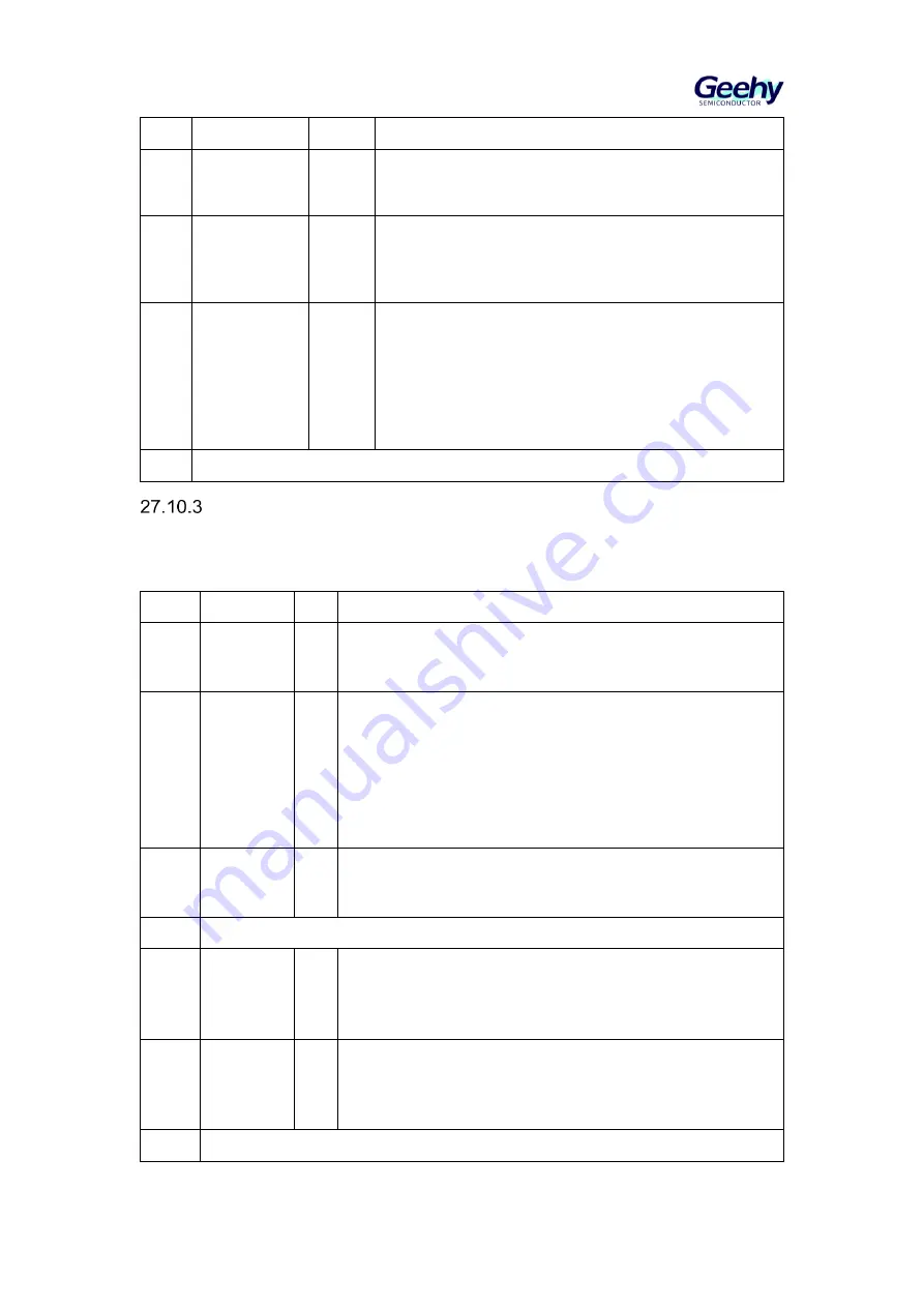 Geehy SEMICONDUCTOR APM32F405 Series User Manual Download Page 496