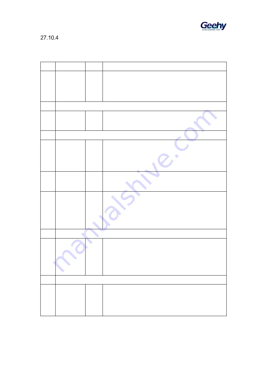 Geehy SEMICONDUCTOR APM32F405 Series User Manual Download Page 497