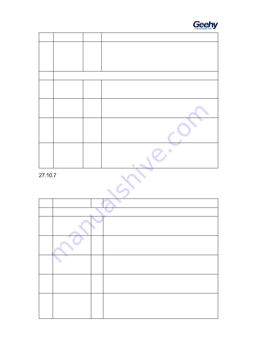 Geehy SEMICONDUCTOR APM32F405 Series User Manual Download Page 503