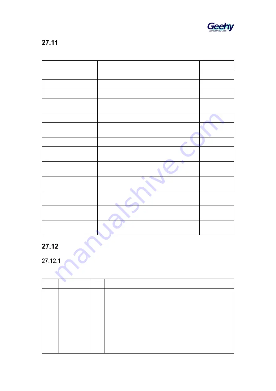 Geehy SEMICONDUCTOR APM32F405 Series Скачать руководство пользователя страница 511