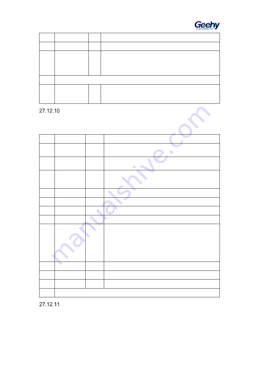 Geehy SEMICONDUCTOR APM32F405 Series Скачать руководство пользователя страница 517