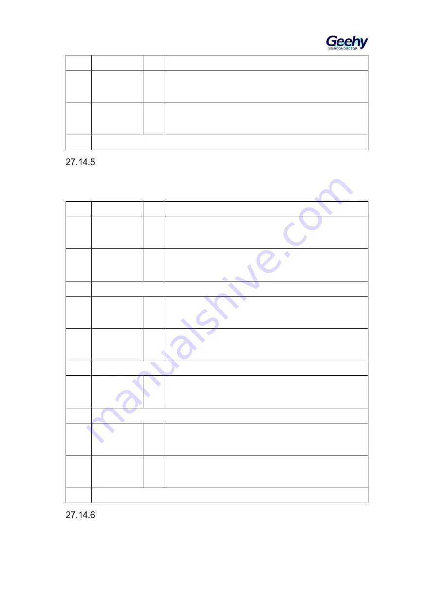 Geehy SEMICONDUCTOR APM32F405 Series Скачать руководство пользователя страница 524