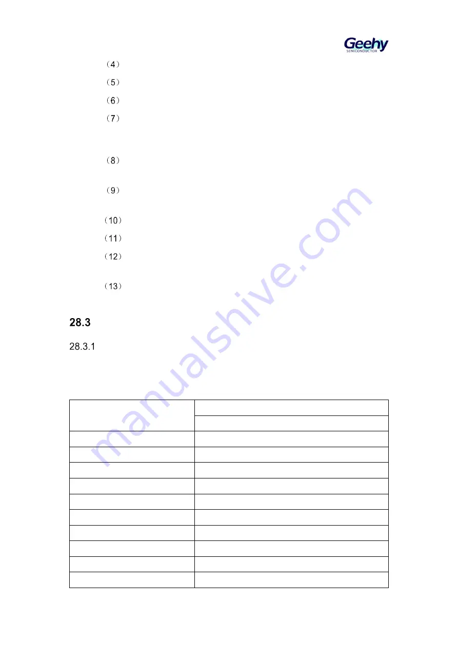 Geehy SEMICONDUCTOR APM32F405 Series Скачать руководство пользователя страница 544