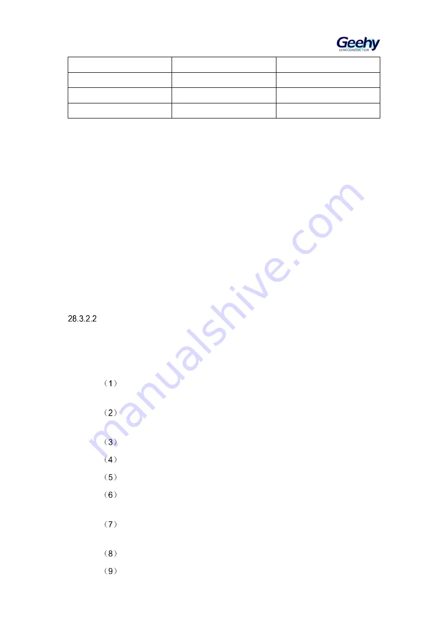 Geehy SEMICONDUCTOR APM32F405 Series Скачать руководство пользователя страница 547