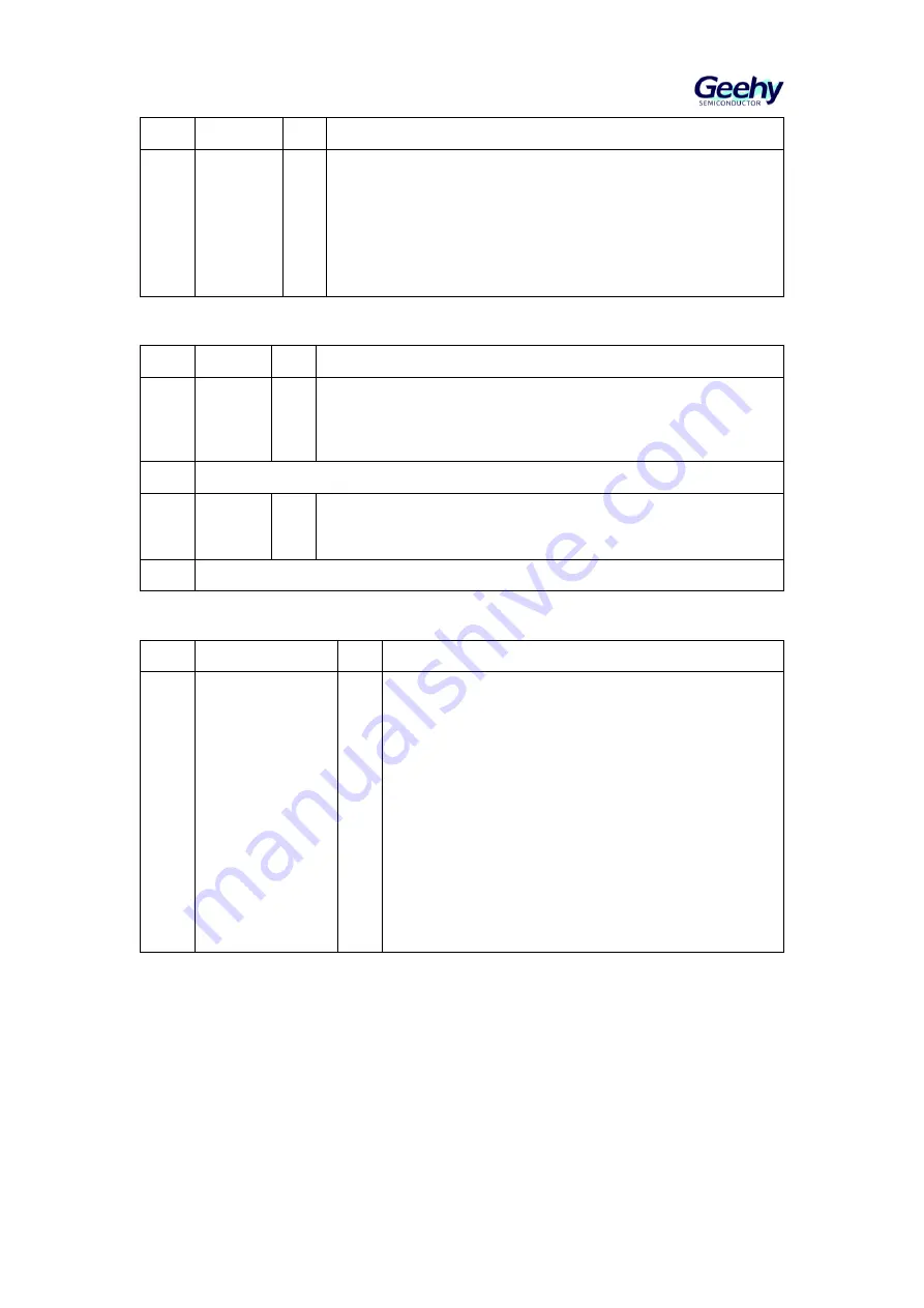 Geehy SEMICONDUCTOR APM32F405 Series User Manual Download Page 564