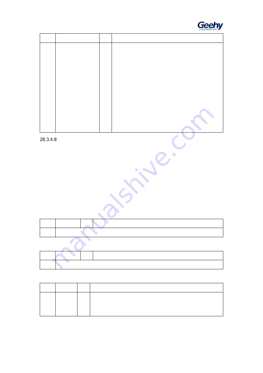 Geehy SEMICONDUCTOR APM32F405 Series User Manual Download Page 565