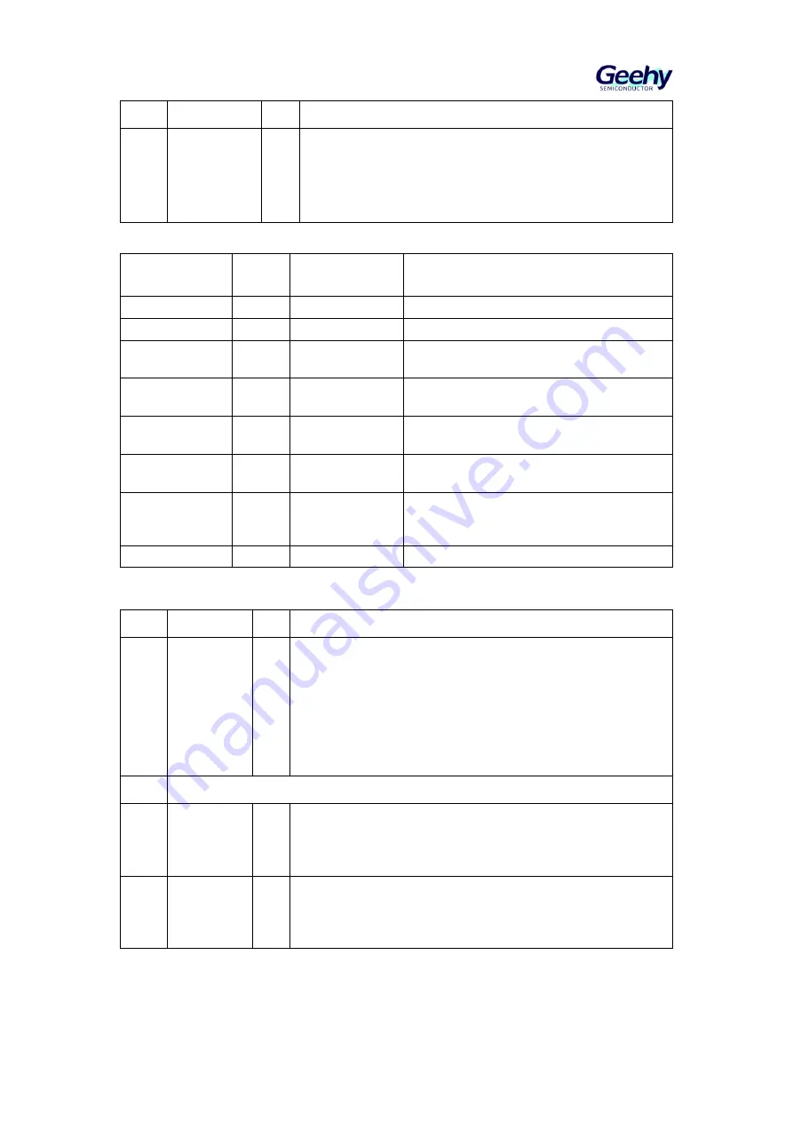 Geehy SEMICONDUCTOR APM32F405 Series Скачать руководство пользователя страница 569