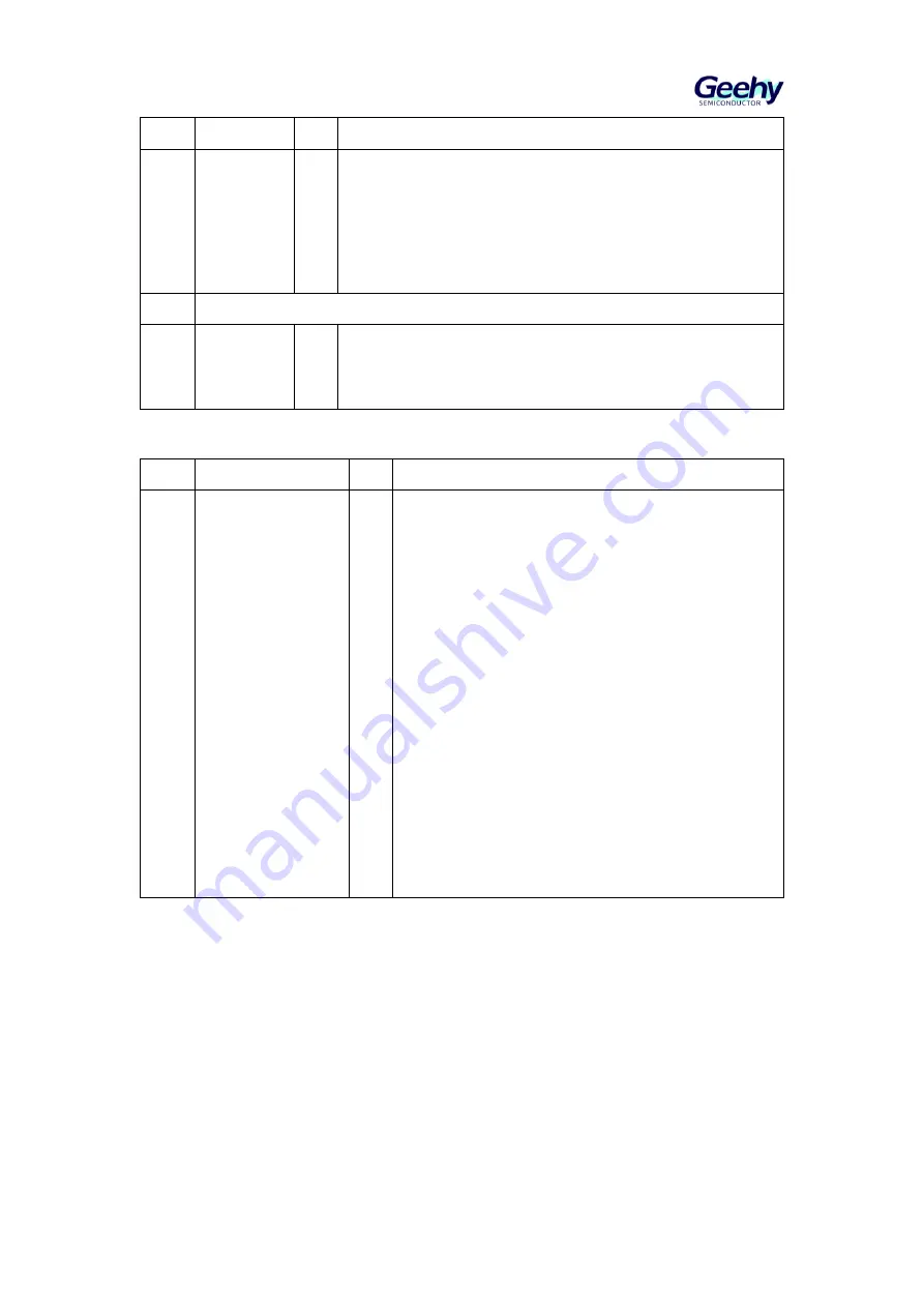 Geehy SEMICONDUCTOR APM32F405 Series Скачать руководство пользователя страница 570