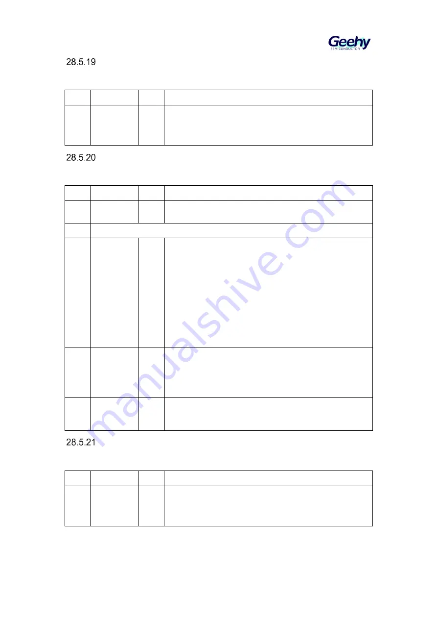 Geehy SEMICONDUCTOR APM32F405 Series User Manual Download Page 589