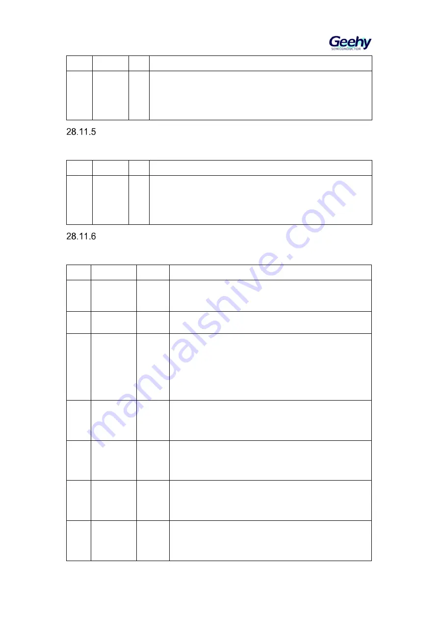 Geehy SEMICONDUCTOR APM32F405 Series User Manual Download Page 602