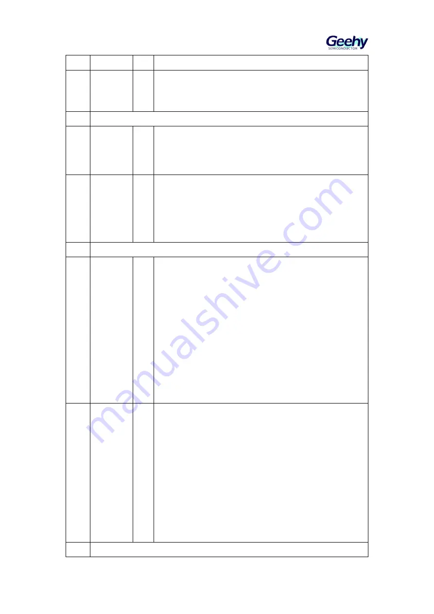 Geehy SEMICONDUCTOR APM32F405 Series Скачать руководство пользователя страница 606