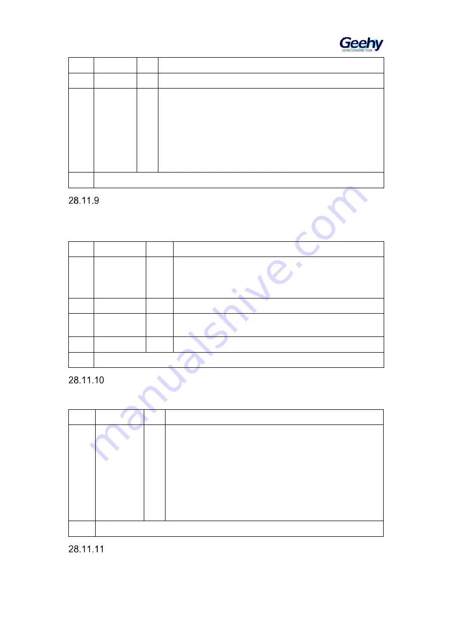 Geehy SEMICONDUCTOR APM32F405 Series Скачать руководство пользователя страница 609