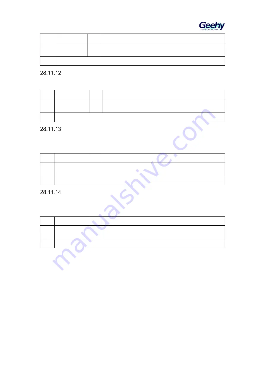 Geehy SEMICONDUCTOR APM32F405 Series Скачать руководство пользователя страница 610