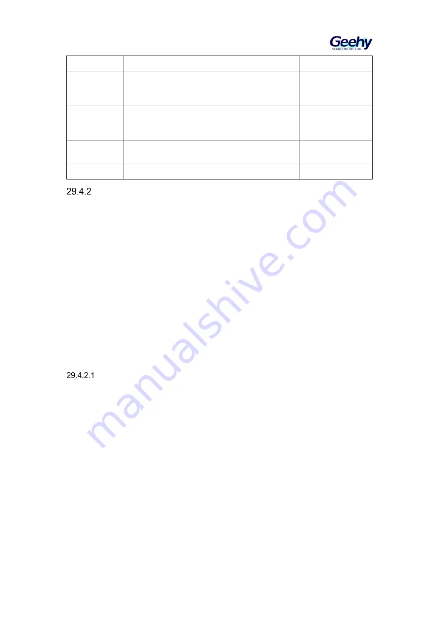 Geehy SEMICONDUCTOR APM32F405 Series User Manual Download Page 614