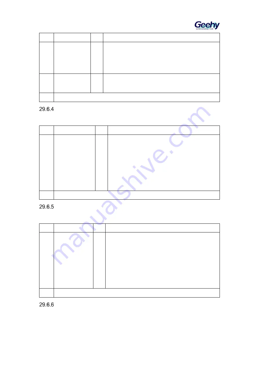 Geehy SEMICONDUCTOR APM32F405 Series User Manual Download Page 629