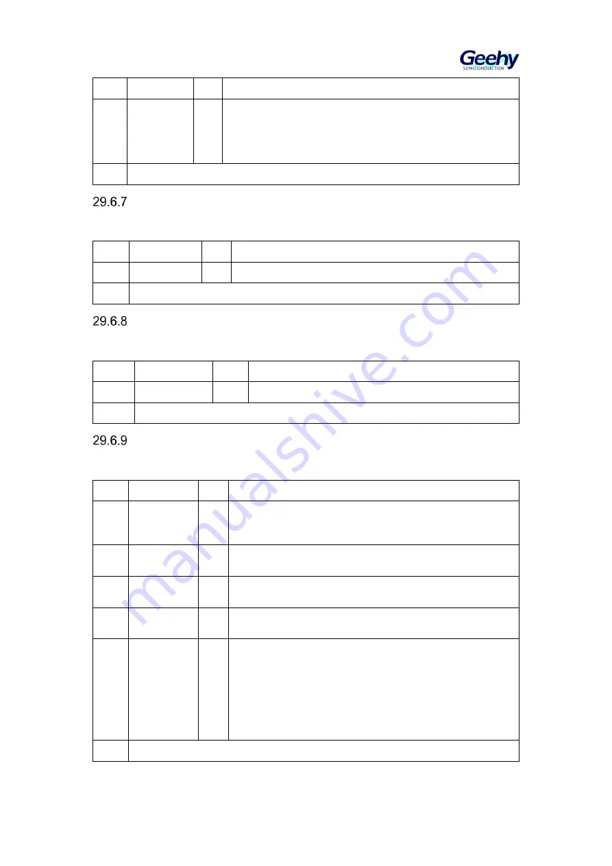 Geehy SEMICONDUCTOR APM32F405 Series User Manual Download Page 630