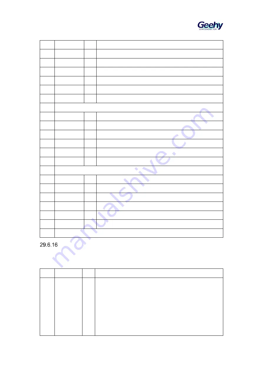 Geehy SEMICONDUCTOR APM32F405 Series User Manual Download Page 633