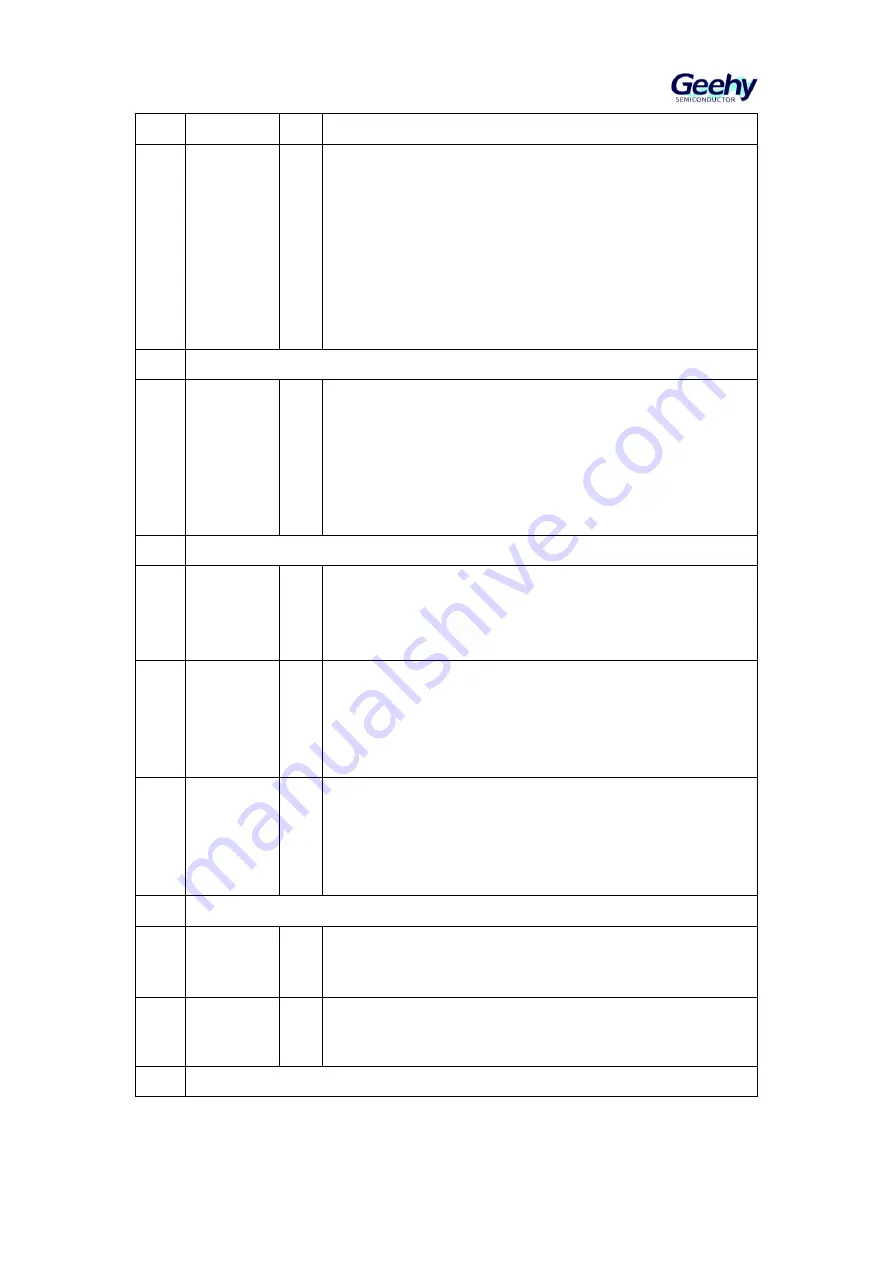 Geehy SEMICONDUCTOR APM32F405 Series Скачать руководство пользователя страница 634