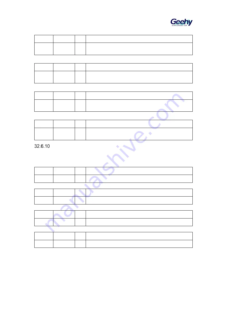 Geehy SEMICONDUCTOR APM32F405 Series User Manual Download Page 655