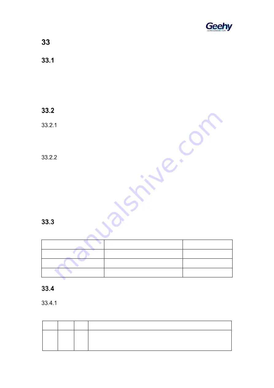 Geehy SEMICONDUCTOR APM32F405 Series Скачать руководство пользователя страница 656