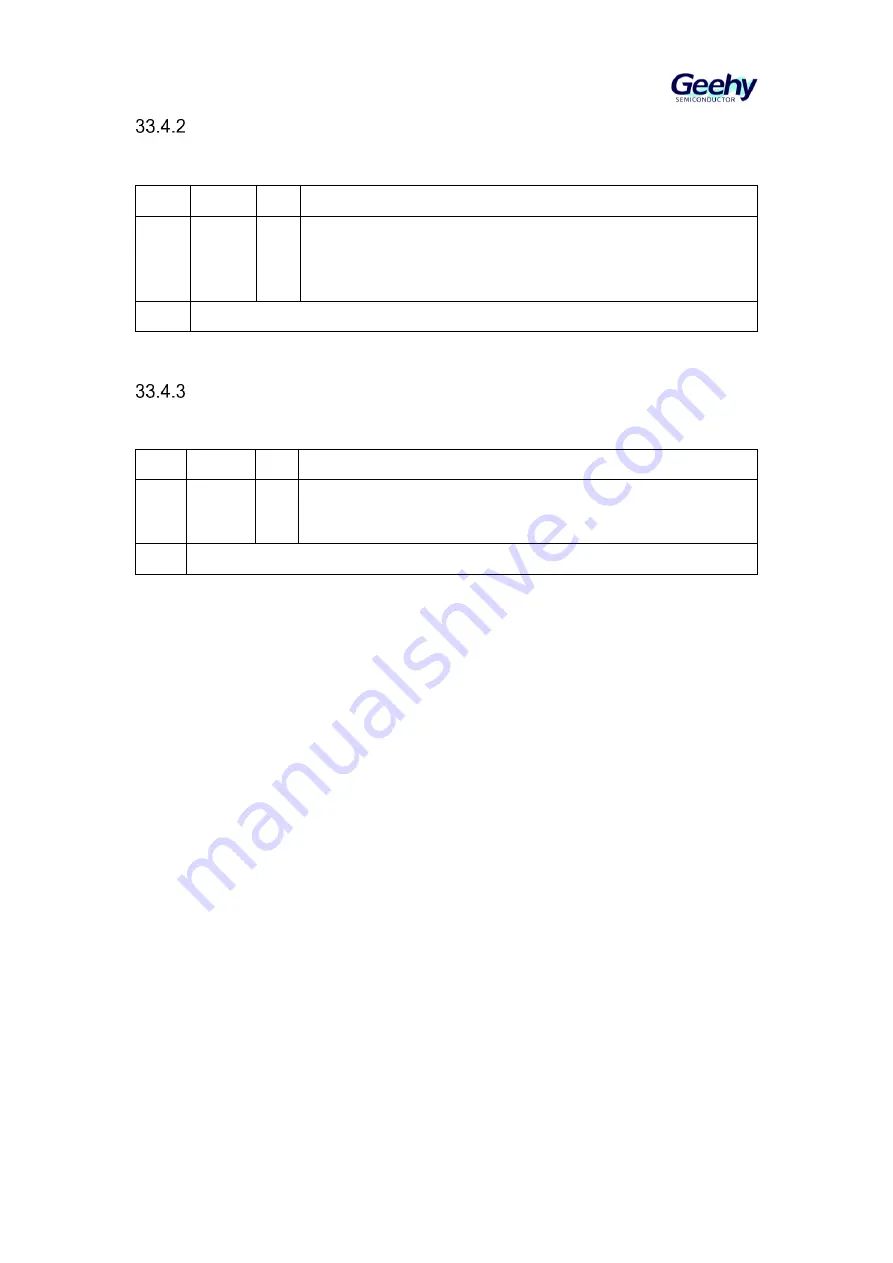 Geehy SEMICONDUCTOR APM32F405 Series User Manual Download Page 657