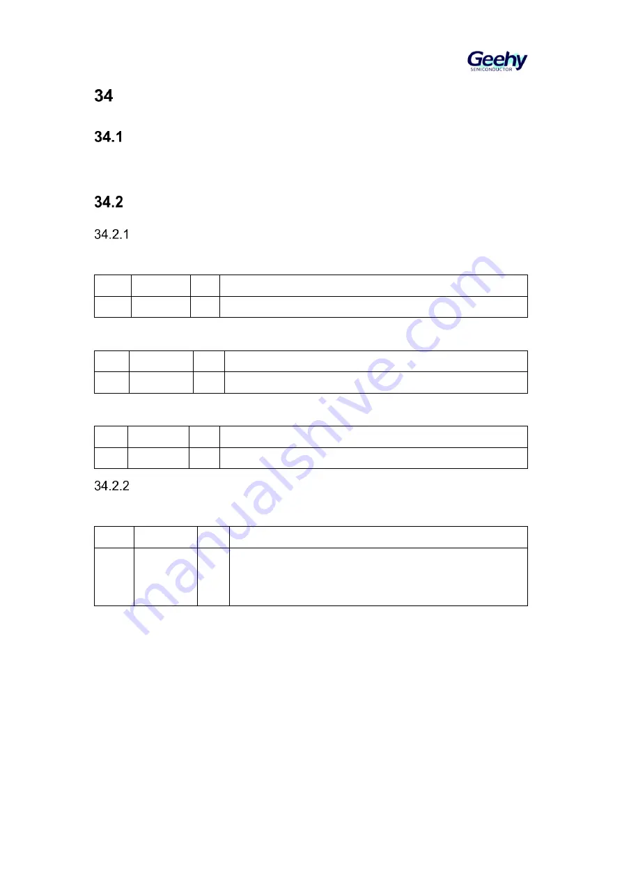 Geehy SEMICONDUCTOR APM32F405 Series User Manual Download Page 658