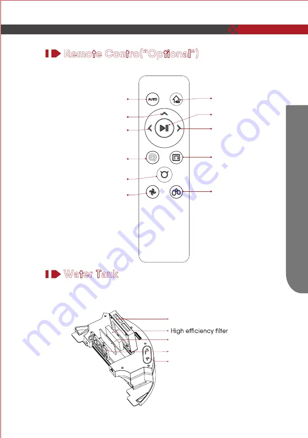 Geek GeekSmart L7 User Manual Download Page 9