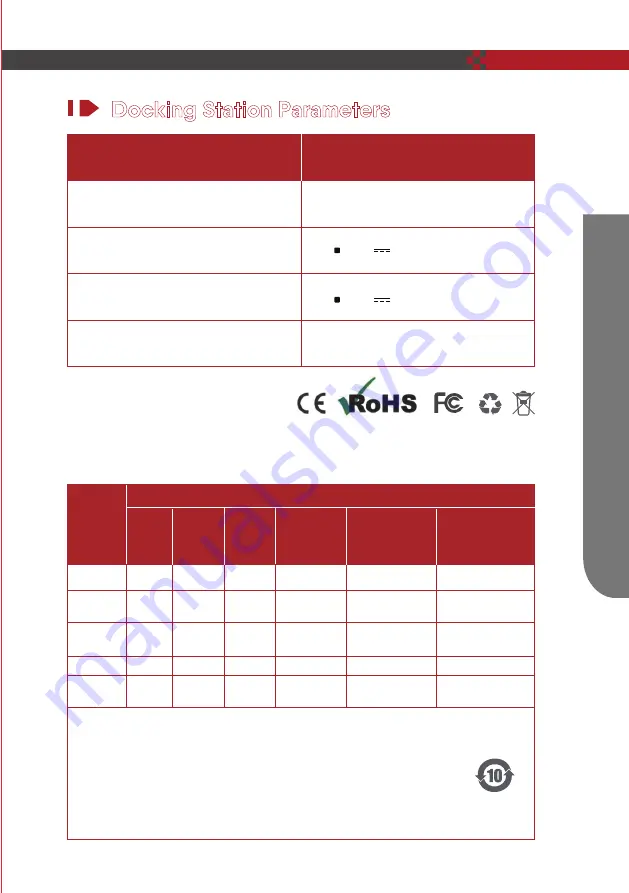 Geek GeekSmart L7 User Manual Download Page 11