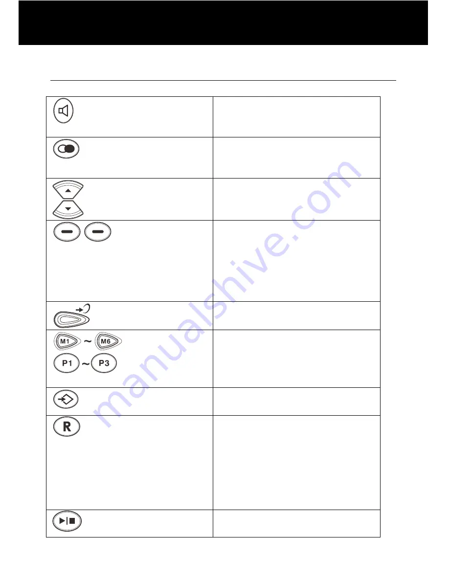 Geemarc Clear Sound CL455 Manual Download Page 9