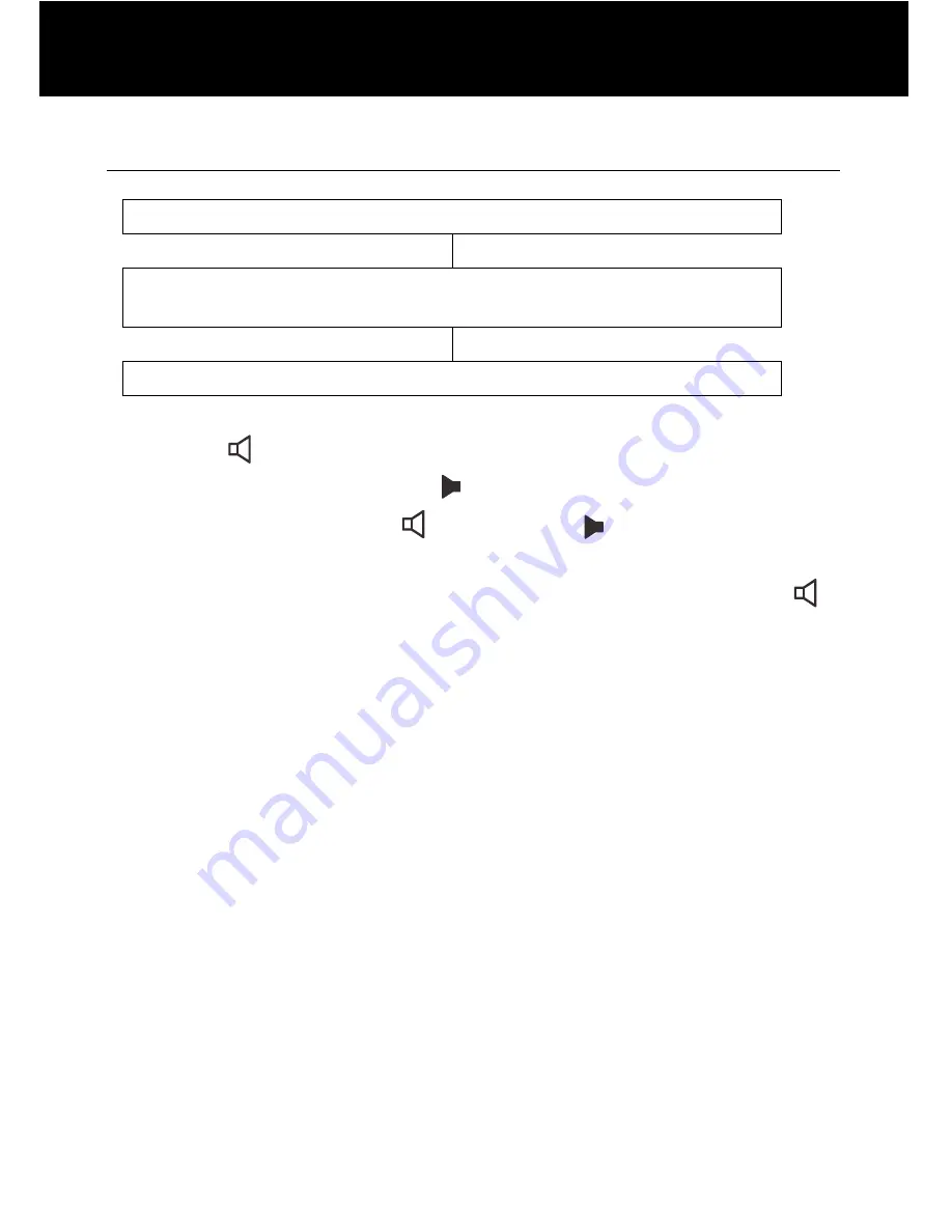 Geemarc Clear Sound CL455 Manual Download Page 32