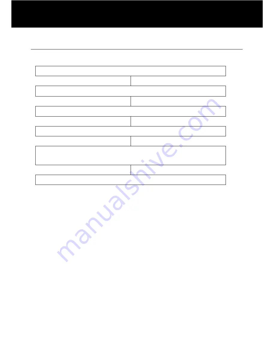 Geemarc Clear Sound CL455 Manual Download Page 50