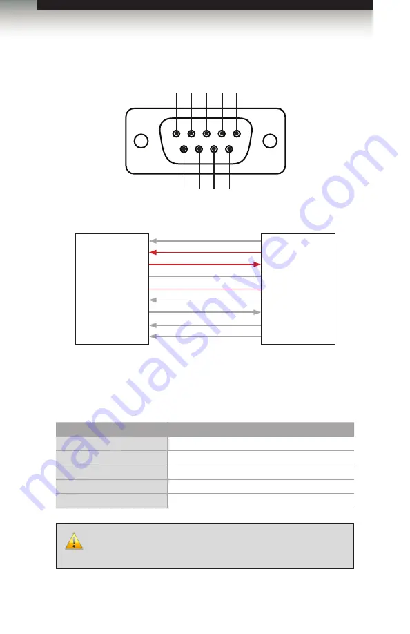 Gefen TOOLBOX GTB-HD4K2K-442-BLK User Manual Download Page 32