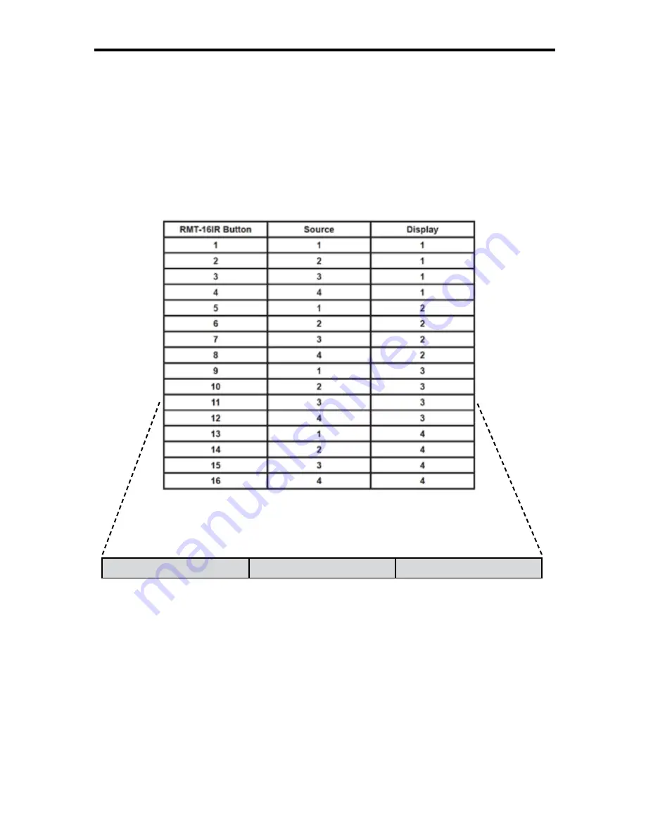 Gefen TOOLBOX GTB-HDMI1.3-444 Скачать руководство пользователя страница 13