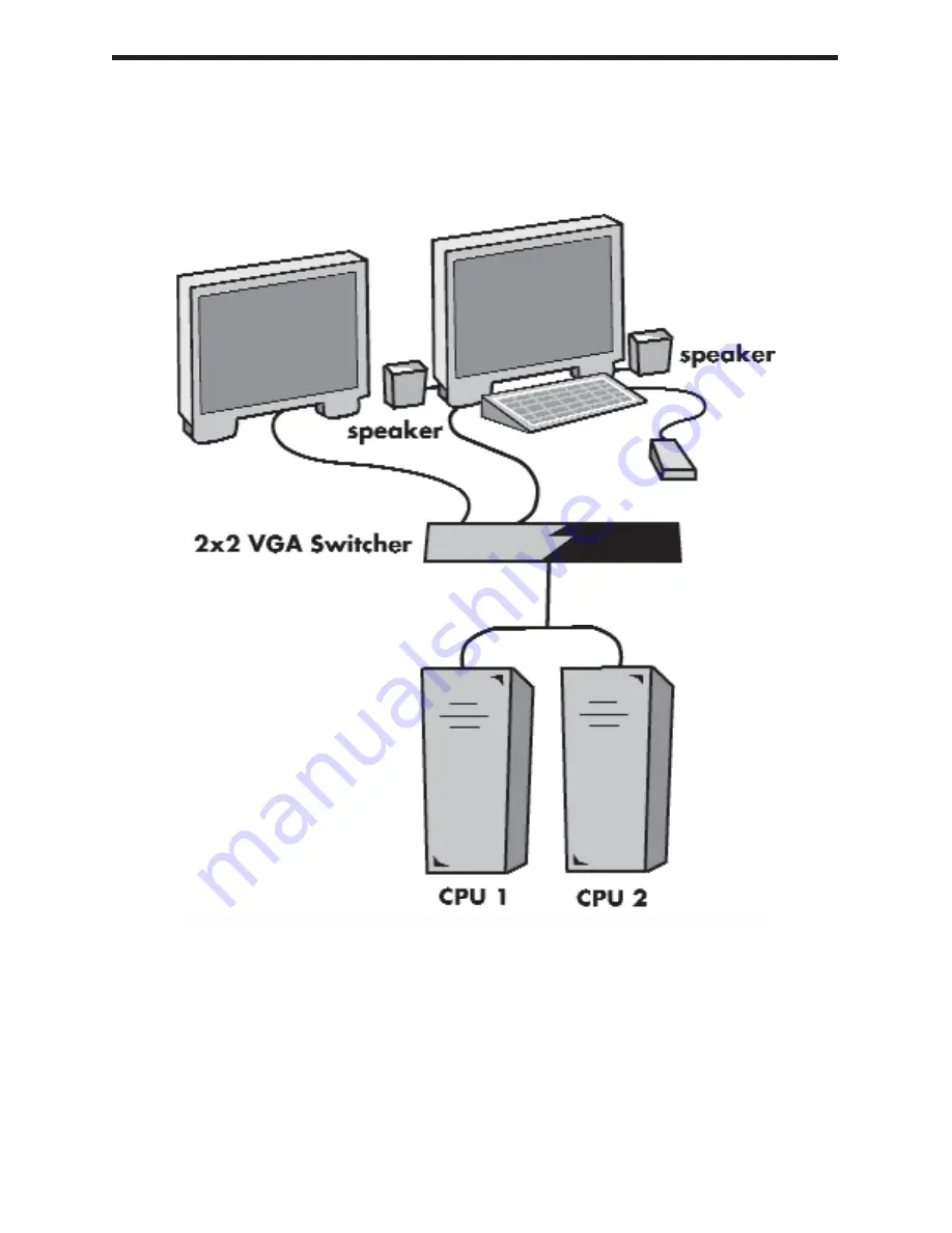 Gefen 2X2 VGA SWITCHER User Manual Download Page 10