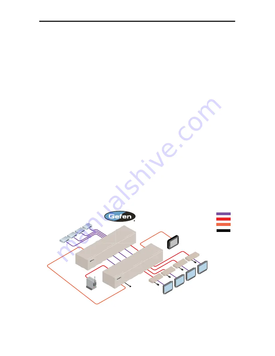 Gefen 4x CAT6 User Manual Download Page 15