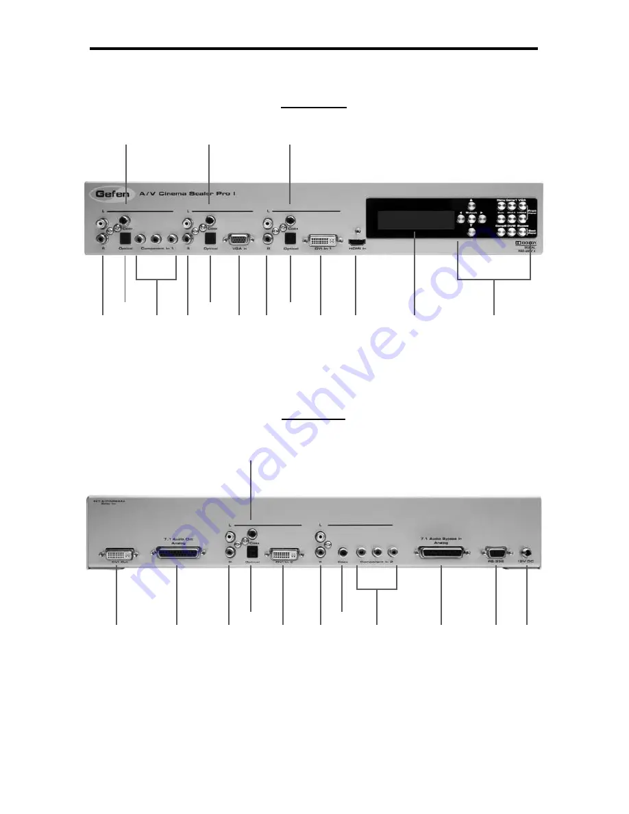 Gefen A/V Cinema Scaler Pro I Скачать руководство пользователя страница 10