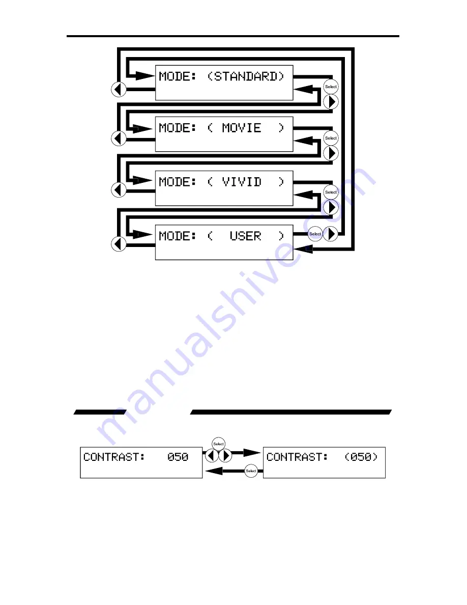 Gefen A/V Cinema Scaler Pro I User Manual Download Page 30